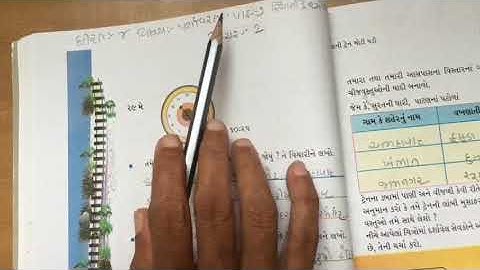 STD 4 paryavaran chapter 7 video 2