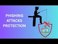Phish Protect in Action: Phishing Detection + BeEF XSS Blocking