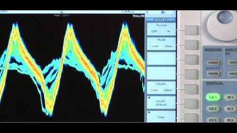DL9000 Digital and Mixed Signal Oscilloscope - Display Persistence Feature