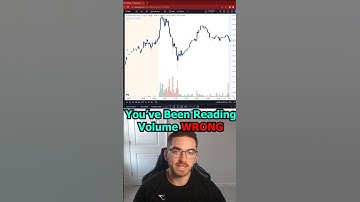 You’ve Been Reading Volume WRONG #daytrading #optionstrading #stocks #shorts