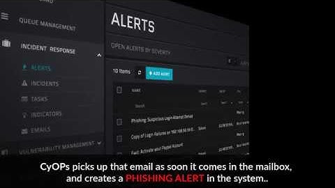 Automated Phishing Investigation using CyberSponse