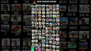 Real code 💥 Indian bike driving 3d all new cheat code update + plugin cheat code  MGX688