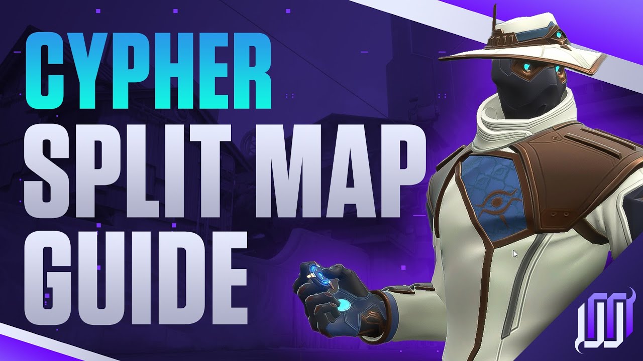 Master Split Map: Tips & Tactics