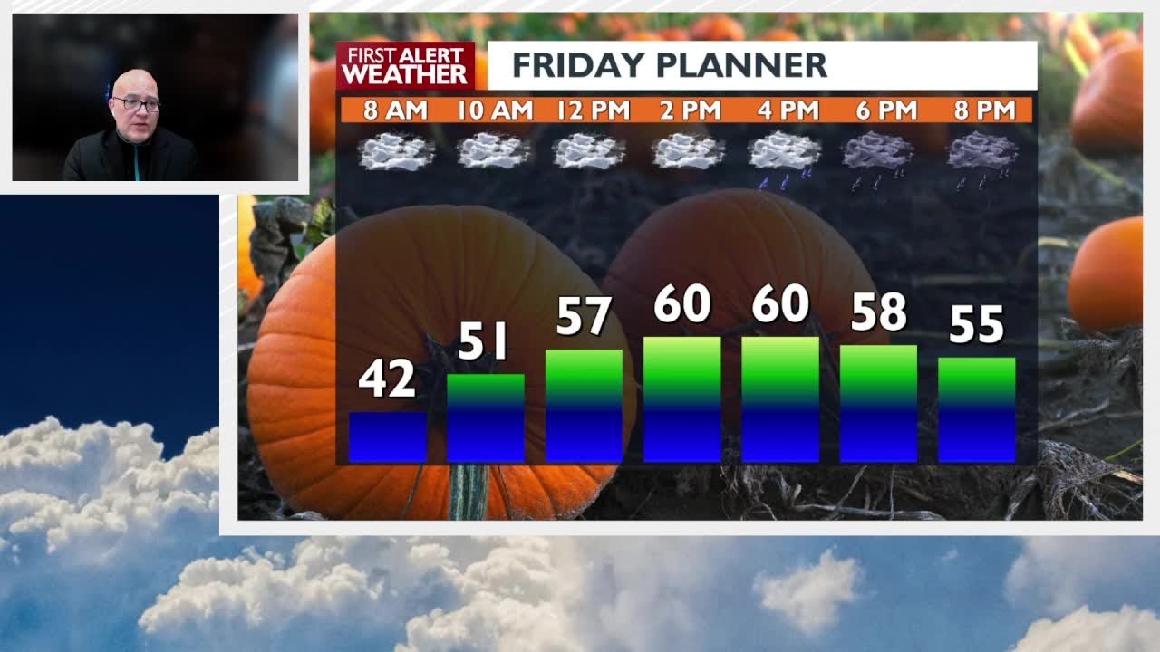 Expect Friday afternoon rain showers in the Spokane region with cooler ...