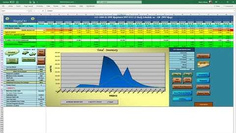 Purchasing Scheduling using Excel / VBA - Medical Supplies