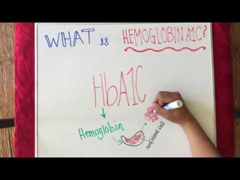 what-is-hemoglobin-a1c?