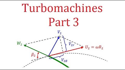 Turbomachines - Part 3