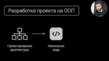 Проблема разработки проекта на ООП