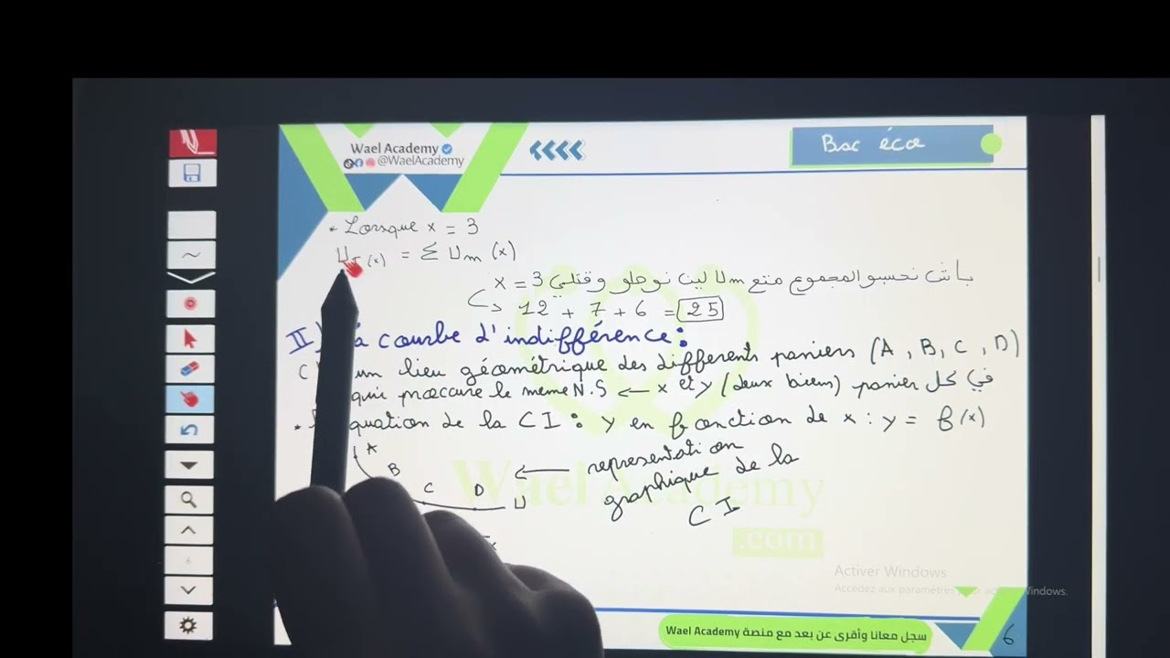 Économie | bac économie | révision Comportement, équilibre du consommateur | plateforme wael Academy