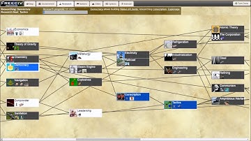 Freeciv Prussia Playthrough Part 18 Trade