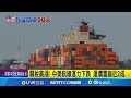美中貿易戰影響