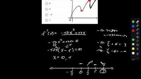 Solving Calculus- Extreme Value Theorem