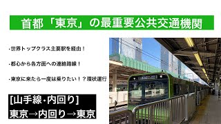 前面展望 JR山手線[普通]東京(JY01)〜内回り〜東京(JY01)