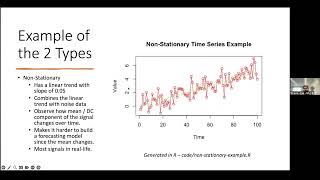 [2024 Spring] Data Science Essentials - Time Series Forecasting