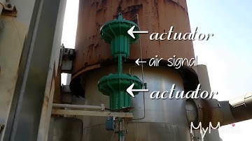 Control  Valve- air to close/ single acting/ double actuators