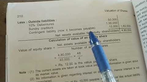 Valuation of shares Net assets method lecture 1