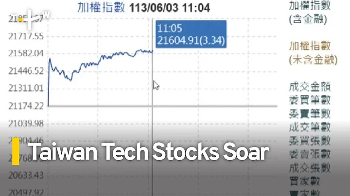 Taiwan Stocks Get Major Boost After Nvidia CEO Speech | TaiwanPlus News - DayDayNews