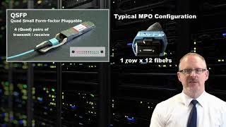 About Multi-fiber Push-On (MPO) Cabling