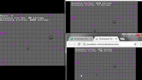 Multiplayer (Server-Client) - asset for Construct 2