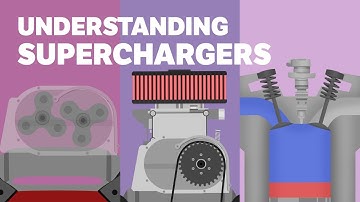 Superchargers 101 - Displacement, Boost, and Volumetric Efficiency