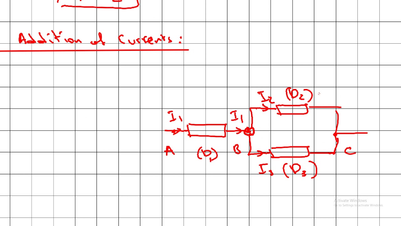 Chapter3, Electric Current   - Part 1