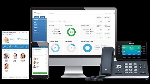 Call Forward Tutorial