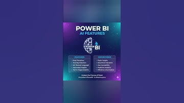 MUST KNOW #powerbi #ai features #shorts #microsoftfabric #interview