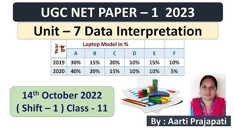 UGC NET ||PAPER 1|| Data Interpretation||Unit-7||14th October 2022-1||Class-11||By Aarti Prajapati