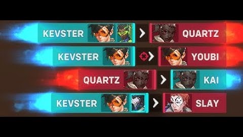 Kevster POV vs Twisted Minds (Suravasa) [Stage 1 Grand Finals]