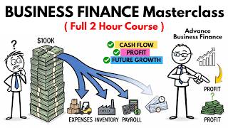 Business Finance Masterclass to Start a Business ( Full 2 Hour Course )