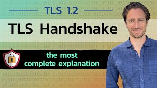 TLS Handshake  EVERYTHING that happens when you visit an HTTPS website