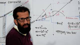 lecture 14 problem based on the resultant force