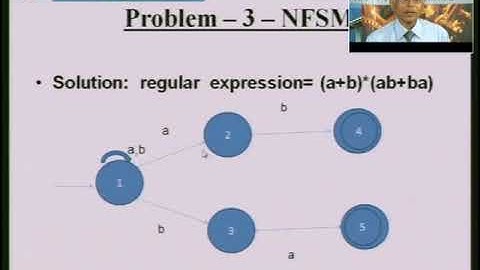 Finite State Machines (FSM) - Part 2 | MODULE 1 | Automata Theory and Computability | 15CS54 | VTU