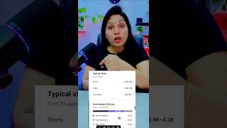 चैनल को Overload मत करो- भद्दी से भद्दी वीडियो YouTube Viral करेगा- Boost stuck channel ✅ #shorts
