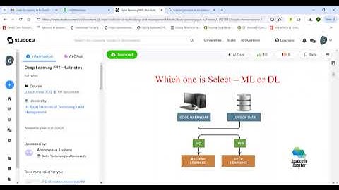 IMCCRT-2024-8139 Title - Review on Deep Learning: (Present and Future)