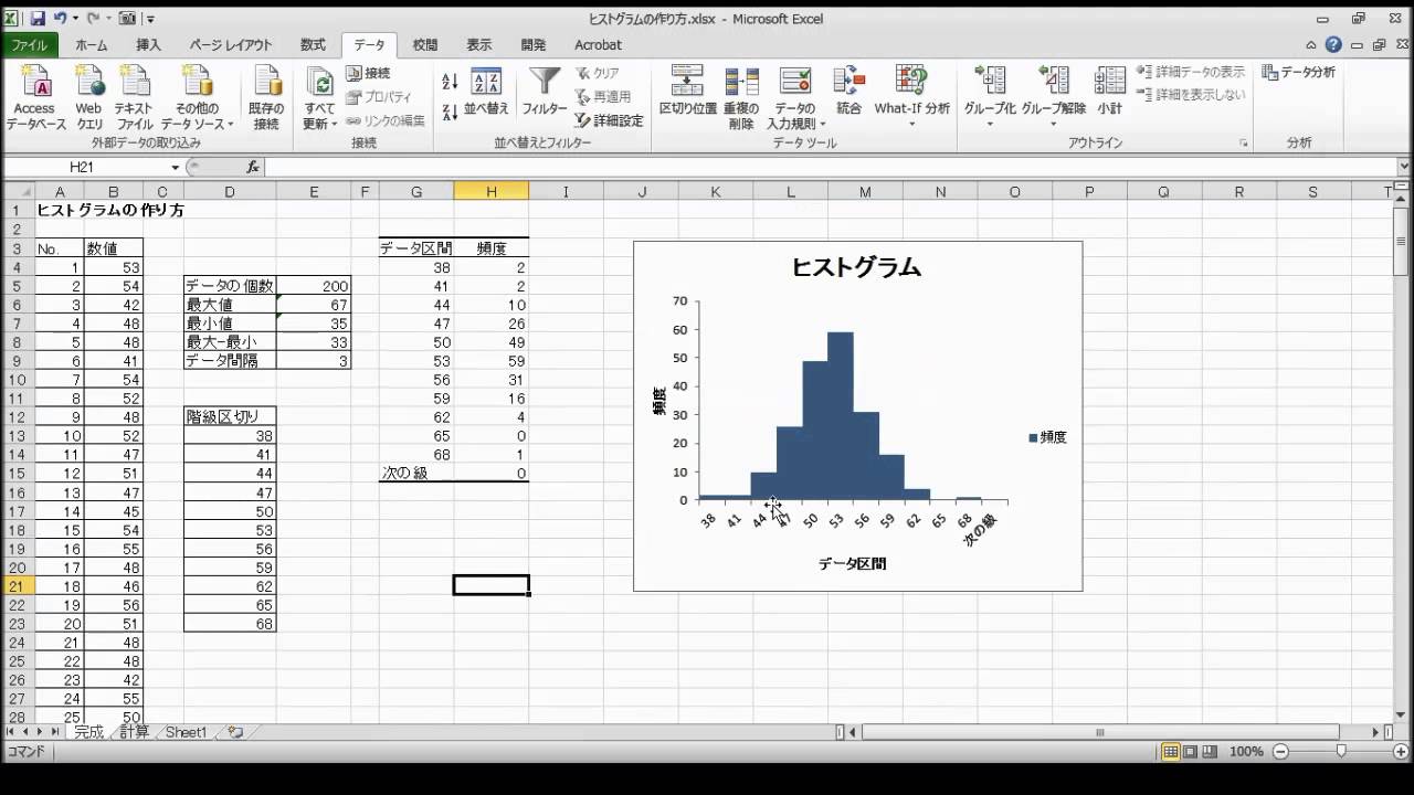エクセルを使うヒストグラムの作り方 Youtube