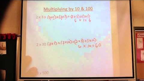 Multiplying by 10