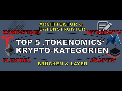 Diese Top Krypto
