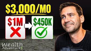 You Don't Need $1 Million for $3,000/Month in Dividends