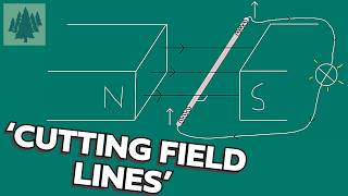 Electromagnetic Induction | 'Cutting Field Lines' (Faraday's Law) | A-level Physics