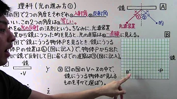 中学 りか 中学 りか