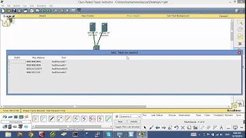 CCNA 200 120 Arabic By Mohammed El qazzaz session 16 port security