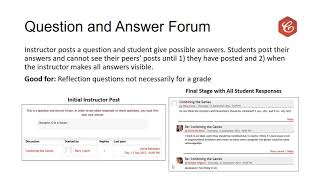 Adding Discussion Forums in Moodle