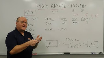 Calculating friction loss in a relay with 5 inch hose