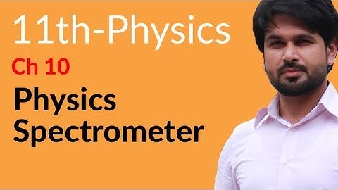 FSc Physics Book 1, Ch 10 - Physics Spectrometer - Optical Instruments - 11th Class Physics
