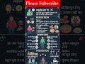 What is diabetes #Cause #prevention#risk factor