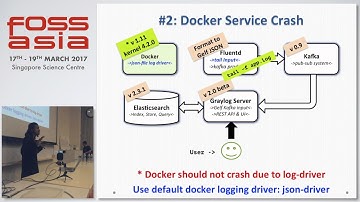 Logging at Scale, Billion+ messages, 100K msg/sec - Rohit Gupta - FOSSASIA Summit 2017