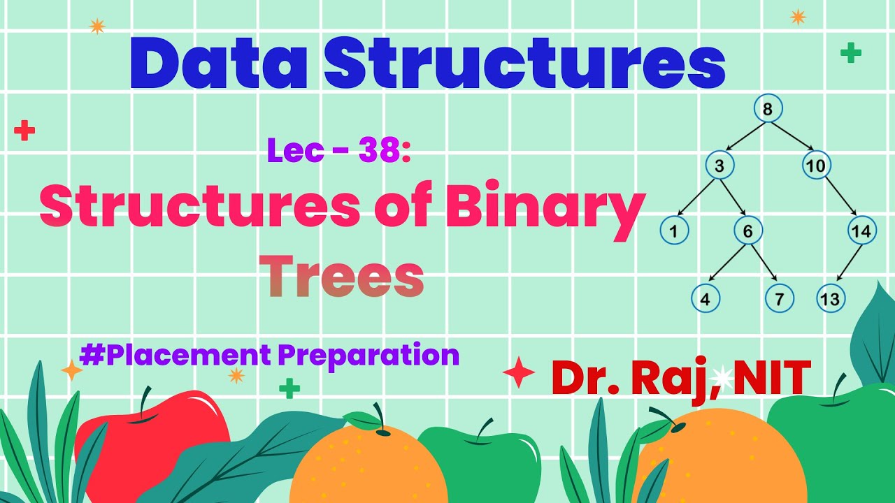 Lec - 38: Structure of Binary Trees | Operations on Binary Trees - YouTube
