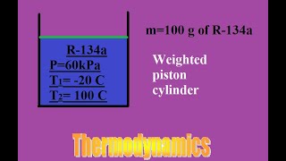 100 grams of R-134a initially fill a weighted piston cylinder device