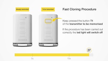 Benincà Training: Guide to the procedure of copying fixed codes and enabling ARC codes